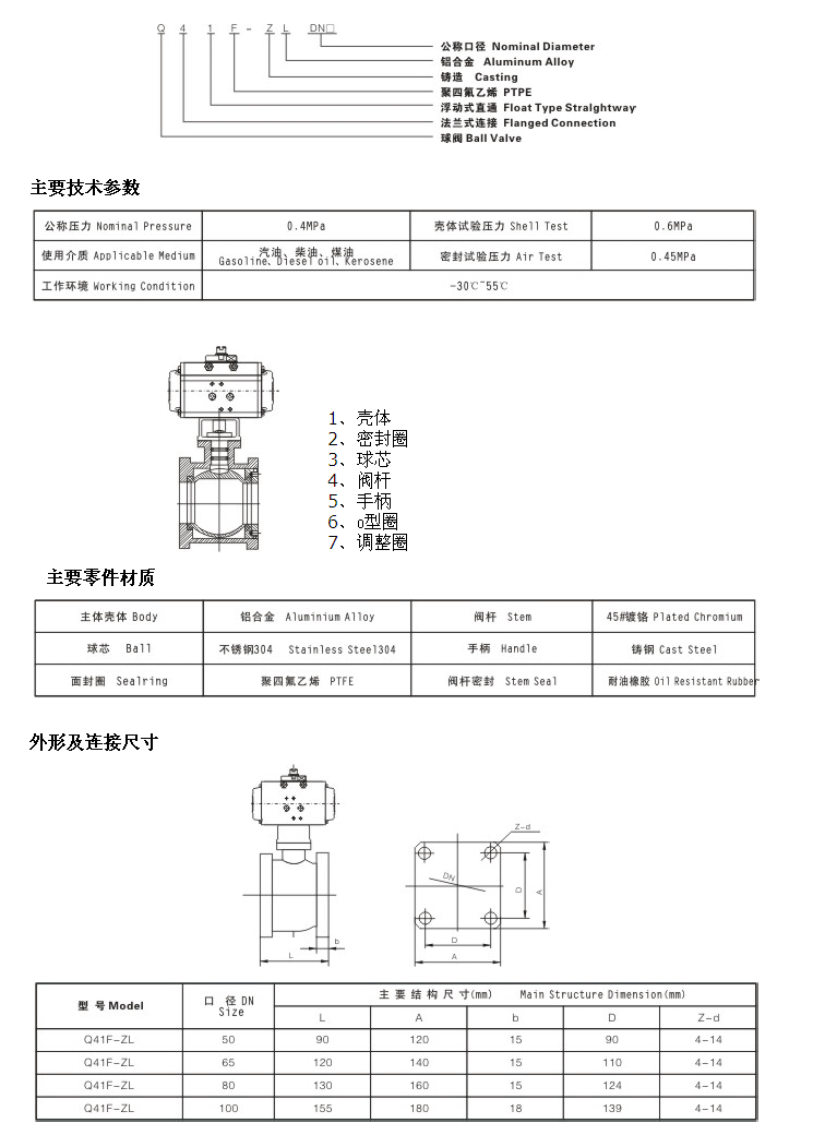 Q41F方法蘭鋁合金槽車球閥參數(shù)