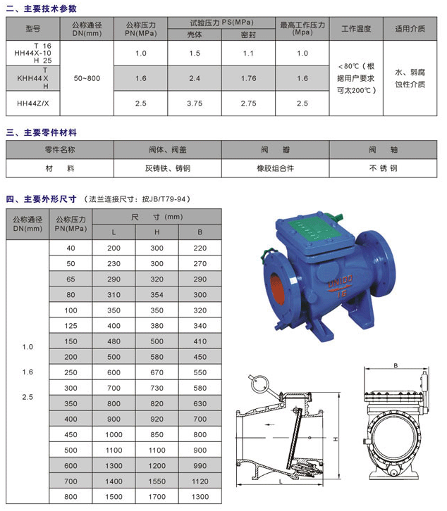 HH44X、HH44T、HH44H 型微阻緩閉止回閥參數(shù)