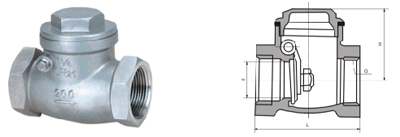 H14W-16R、H14W-16P 型內(nèi)螺紋不銹鋼止回閥結(jié)構(gòu)