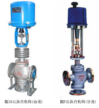 電子式電動三通合流調(diào)節(jié)閥ZDLQ結(jié)構(gòu)
