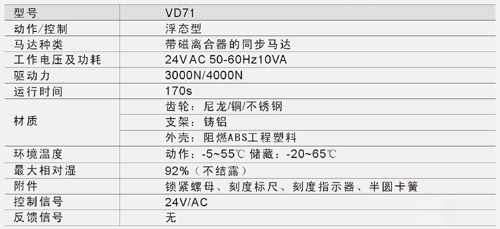 電動二通閥VD71詳情